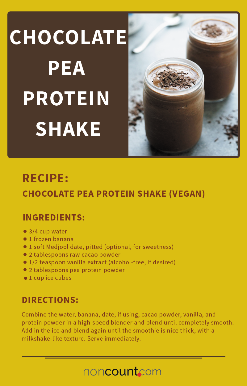 Chocolate Pea Protein Shake (Vegan)