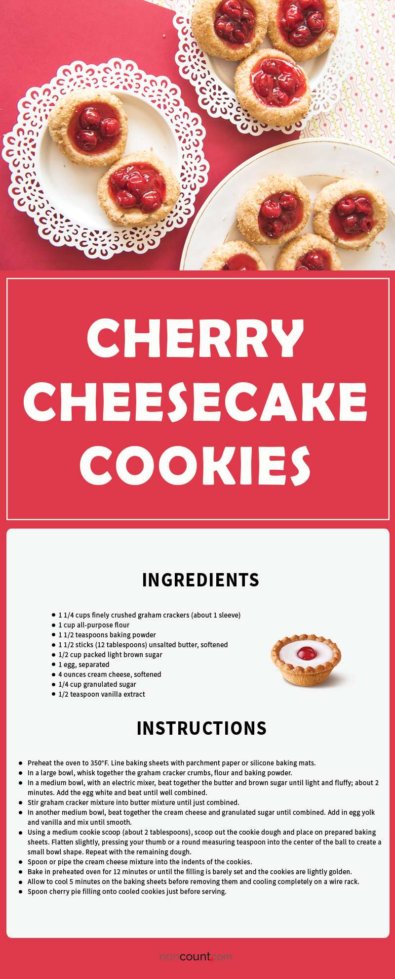 Cherry Cheesecake Cookies Recipe Image with details