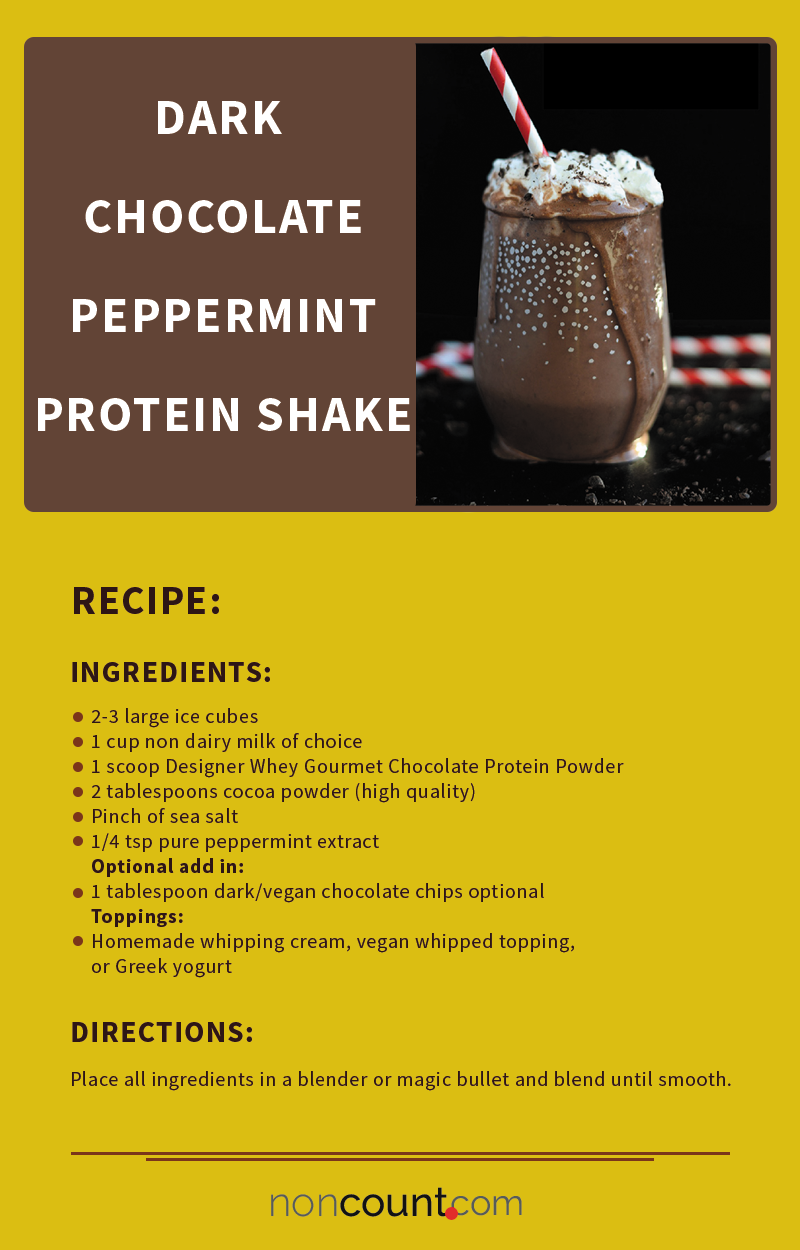 DARK CHOCOLATE PEPPERMINT PROTEIN Vegan SHAKE