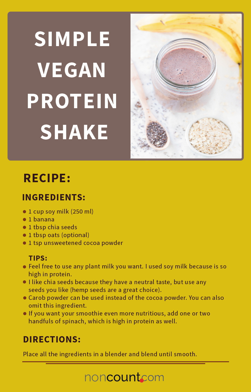 Vegan Protein Shake