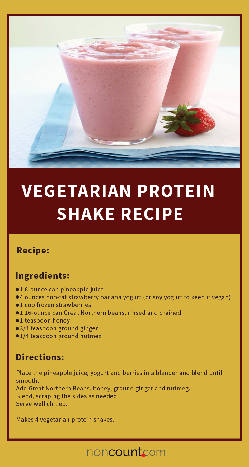 Vegetarian Protein Vegan Shake Recipe for everybody