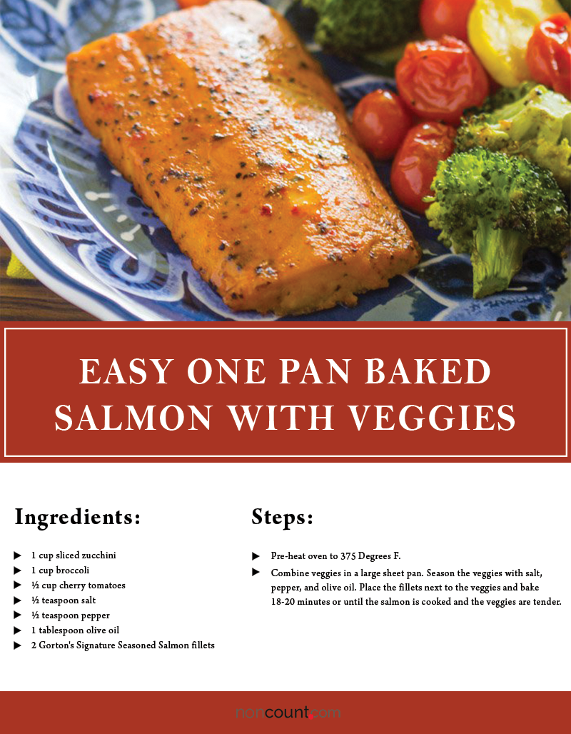 Easy One Pan Baked Salmon with Veggies