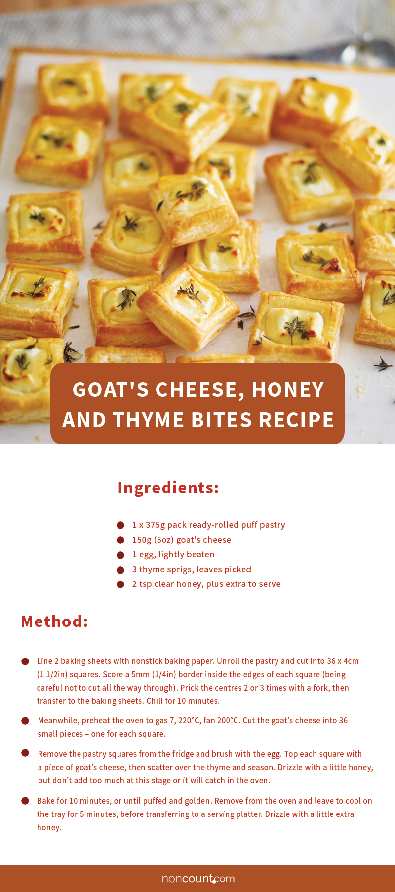 Goat's Cheese, Honey and Thyme Bites Recipe