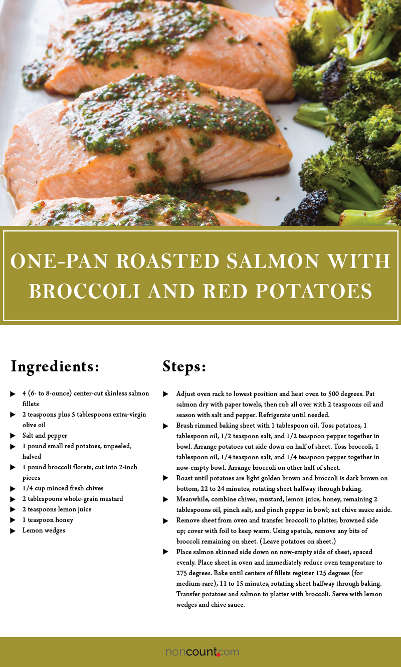 One-Pan Roasted Salmon with Broccoli and Red Potatoes Seafood Recipe