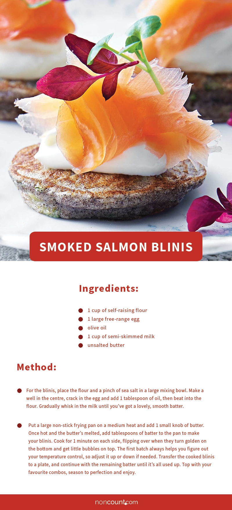 Smoked Salmon Blinis Party Food Recipe