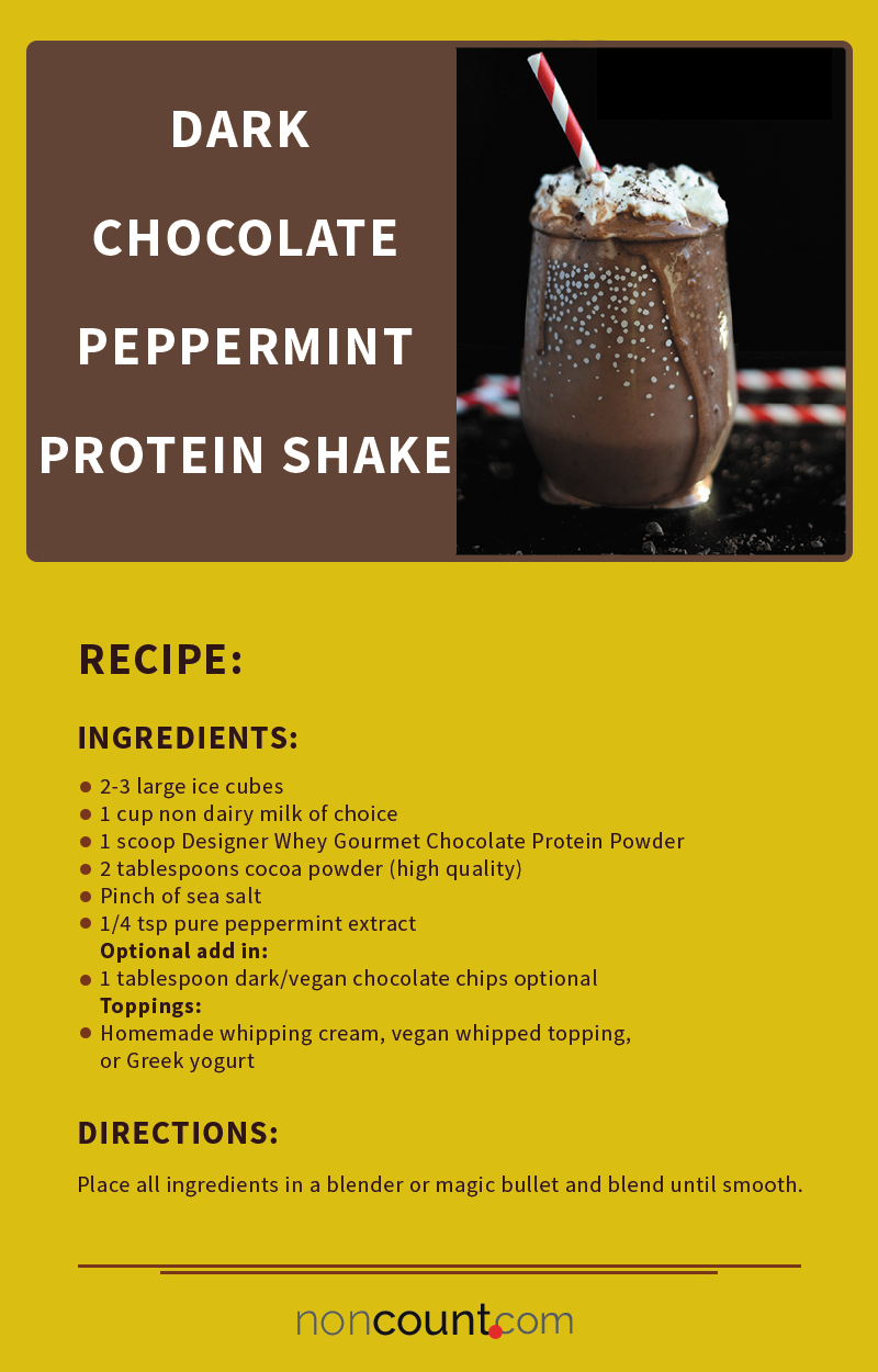 17 Vegan Protein Shake Recipes - NonCount.com