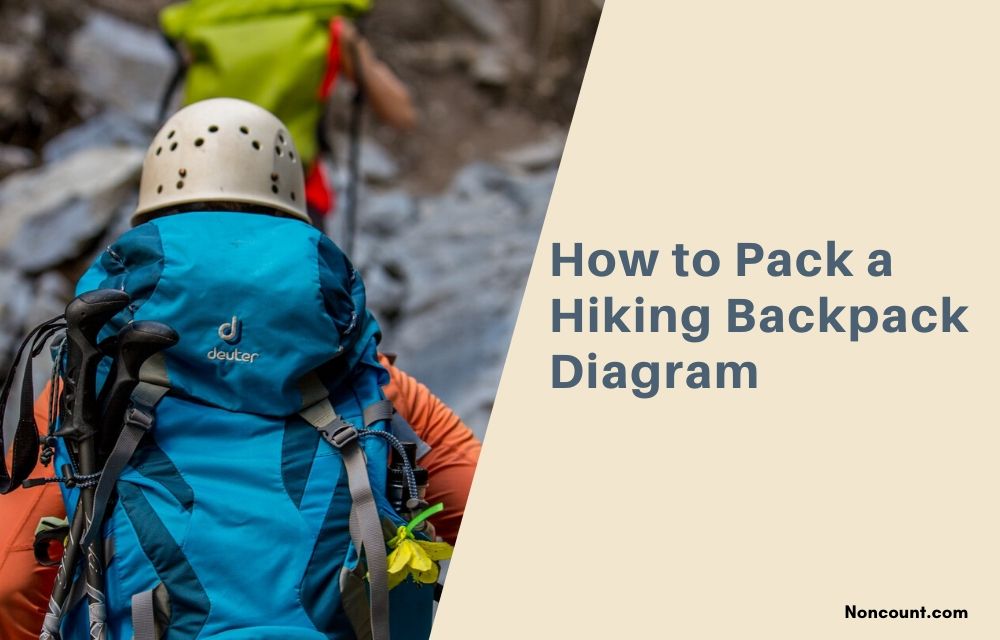 How to Pack a Hiking Backpack Diagram